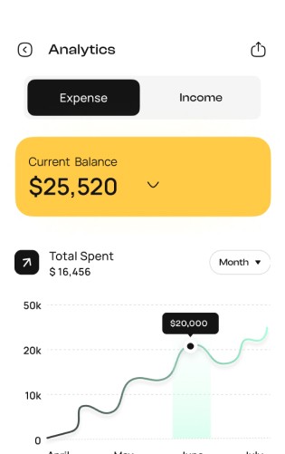 Expense management