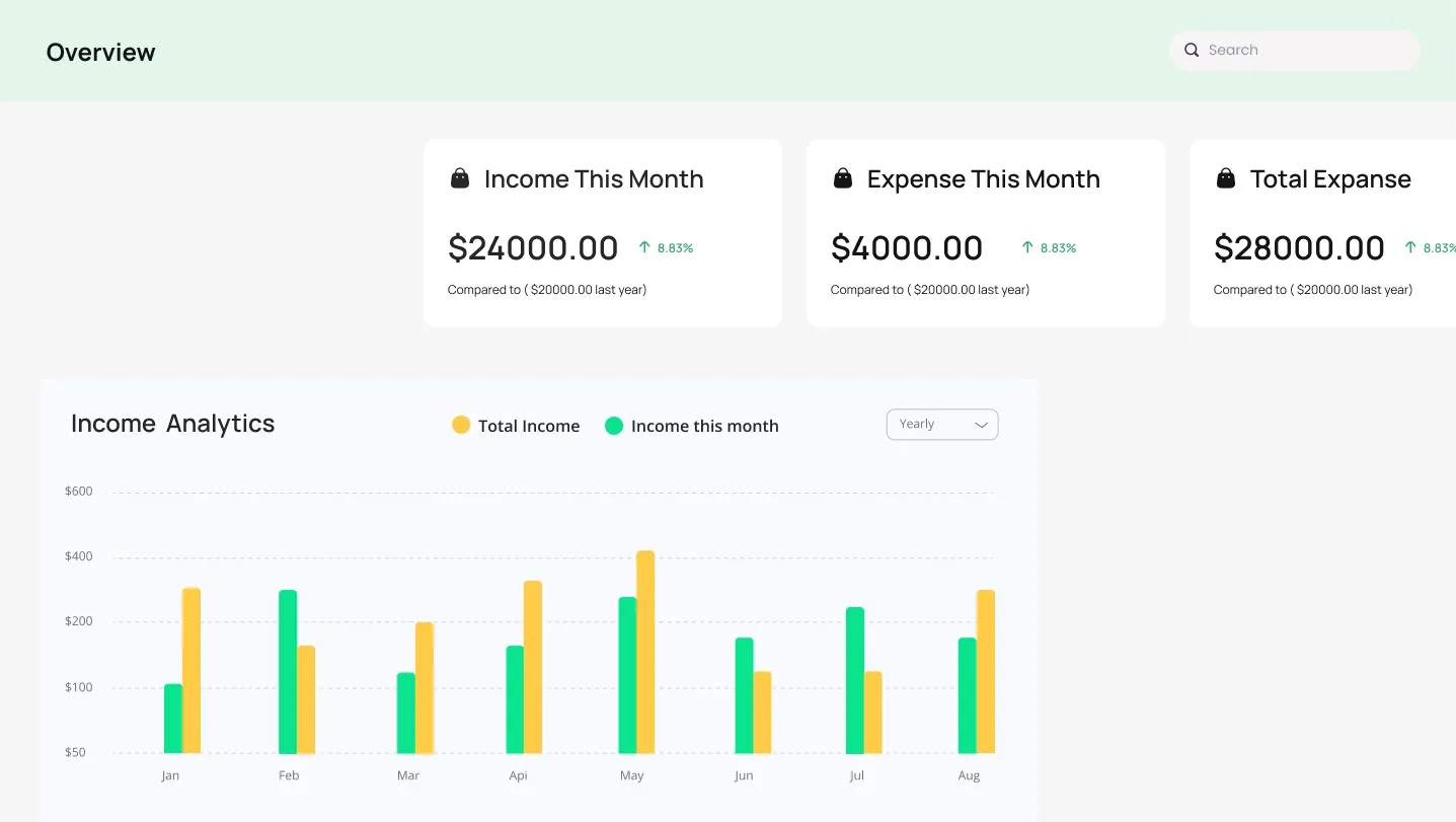 SaaSez Dashboard